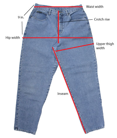 How to measure jeans and pants for an accurate fit